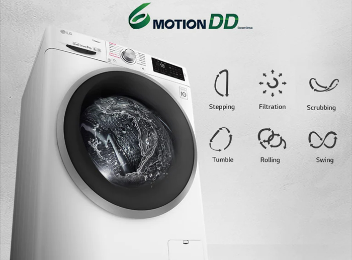نگاهی به تکنولوژی‌های بکار رفته در ماشین لباسشویی